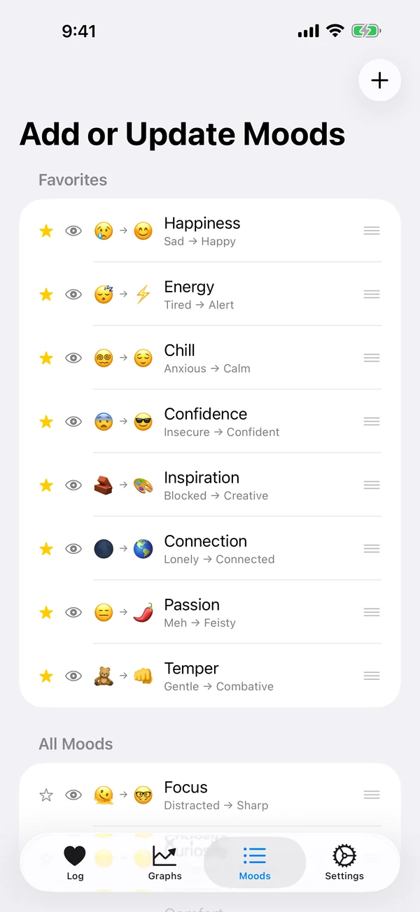 Moods screen listing favorite moods such as Happiness, Energy, Chill and Confidence